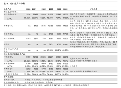 雅戈爾時尚股份關于控股子公司互保的公告